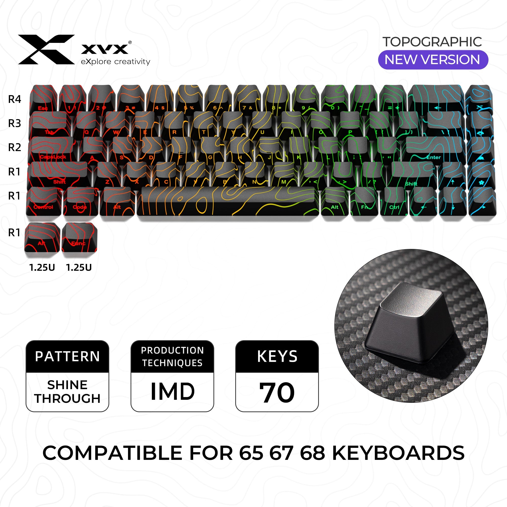 XVX IMD Phantom Topographic Pattern Shine-Through OEM Profile Keycap Set