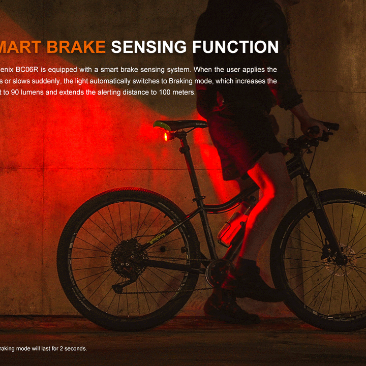 Fenix BC06R Smart-Brake Bicycle Taillight