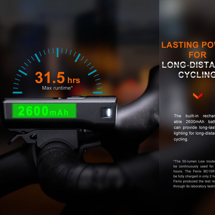 Fenix BC15R Lightweight Rechargeable Bicycle Light