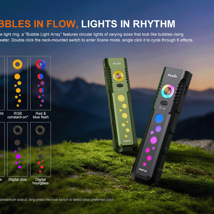 Fenix E08R UE Multi-Light EDC Flashlight With Red Light & Green Laser
