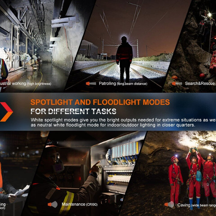 Fenix HM71R Rechargeable Industrial LED Headlamp