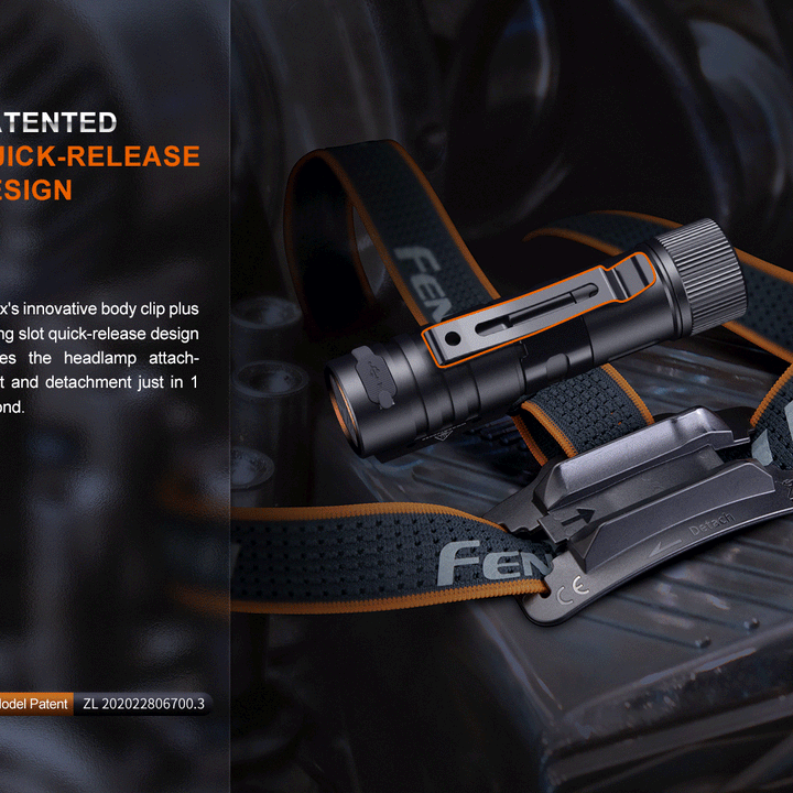 Fenix HM71R Rechargeable Industrial LED Headlamp