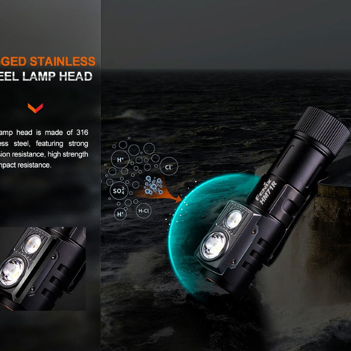 Fenix HM71R Rechargeable Industrial LED Headlamp