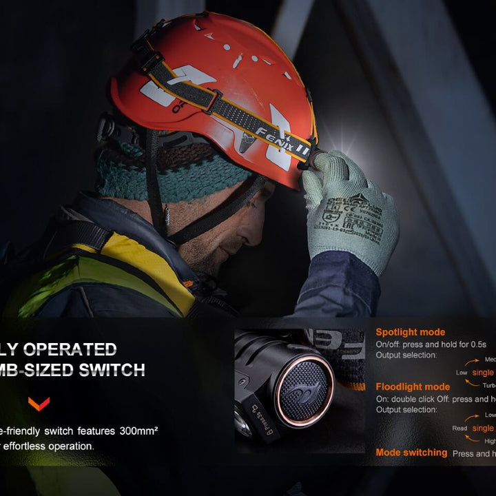 Fenix HM71R Rechargeable Industrial LED Headlamp