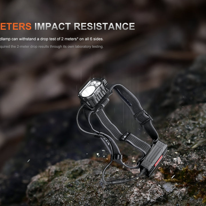 Fenix HP35R Search and Rescue Headlamp