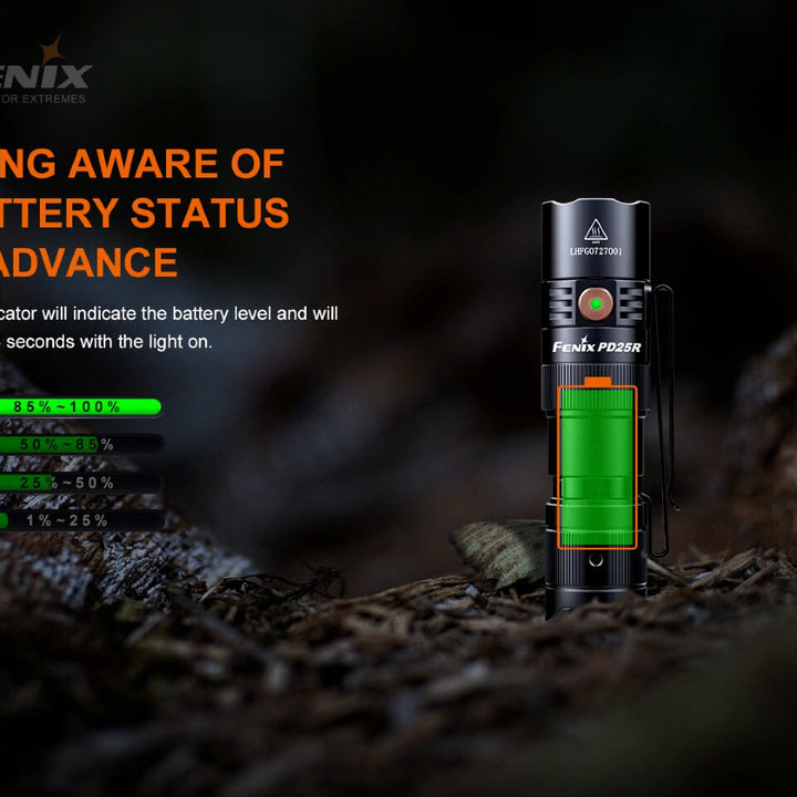 Fenix PD25R Rechargeable LED Flashlight