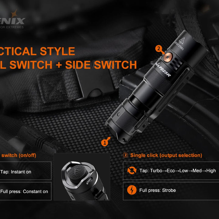 Fenix PD25R Rechargeable LED Flashlight