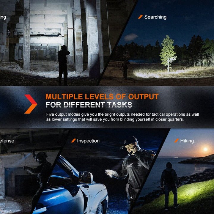 Fenix PD36R Pro 2800 Lumen Flashlight