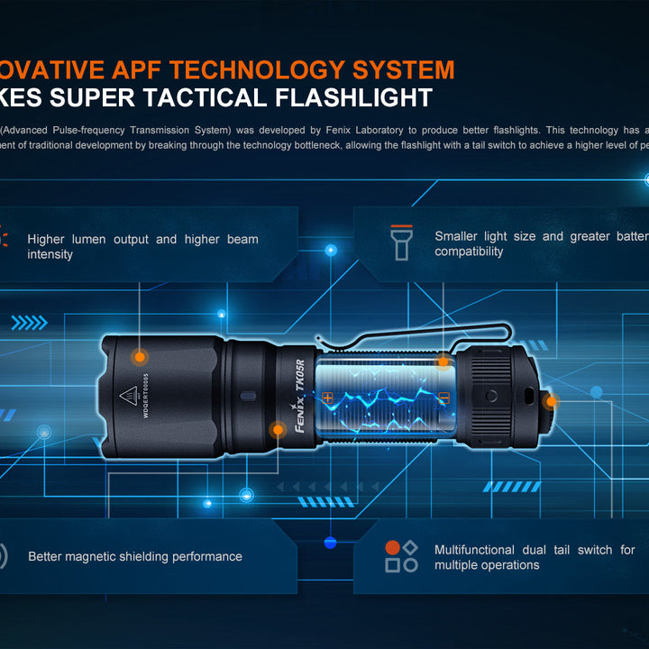 Fenix TK05R Compact Tactical EDC Flashlight