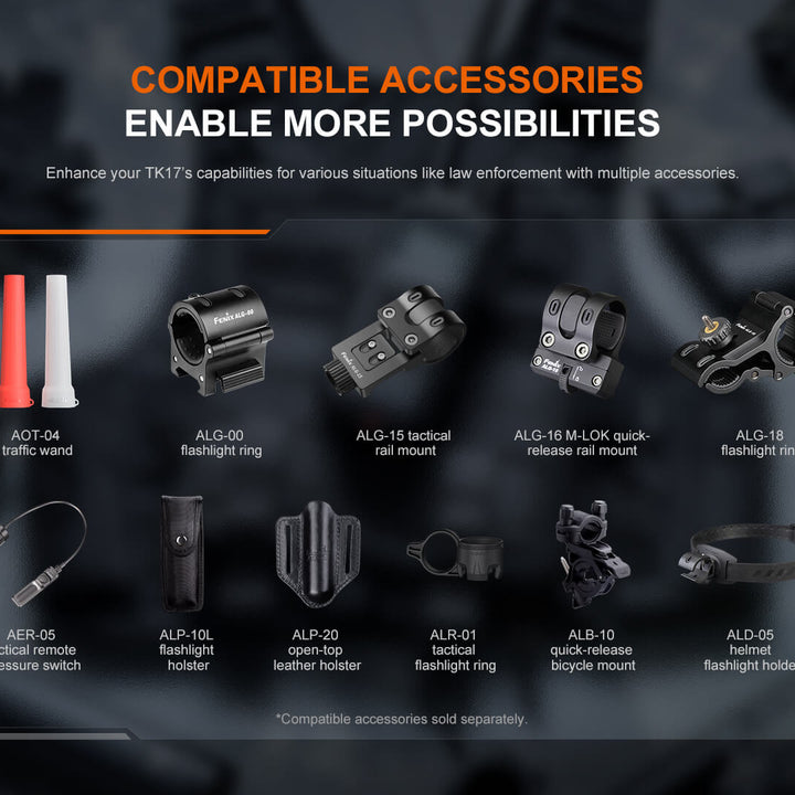 Fenix TK17 Dual Switch Tactical Flashlight