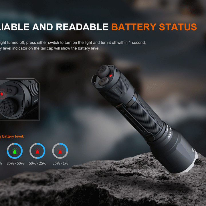 Fenix TK17 Dual Switch Tactical Flashlight
