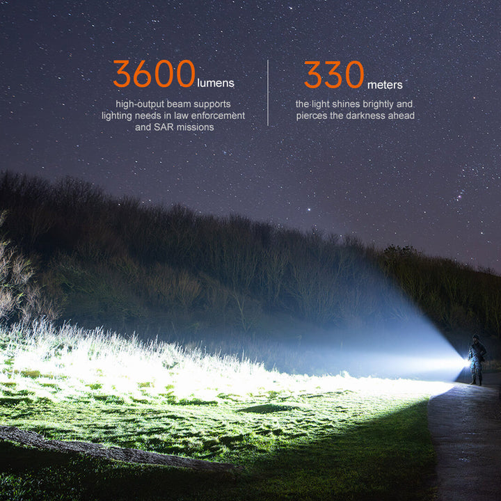 Fenix TK17 Dual Switch Tactical Flashlight