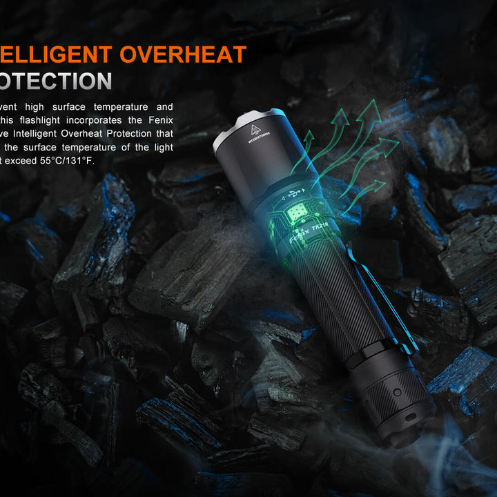 Fenix TK21R Duty Flashlight