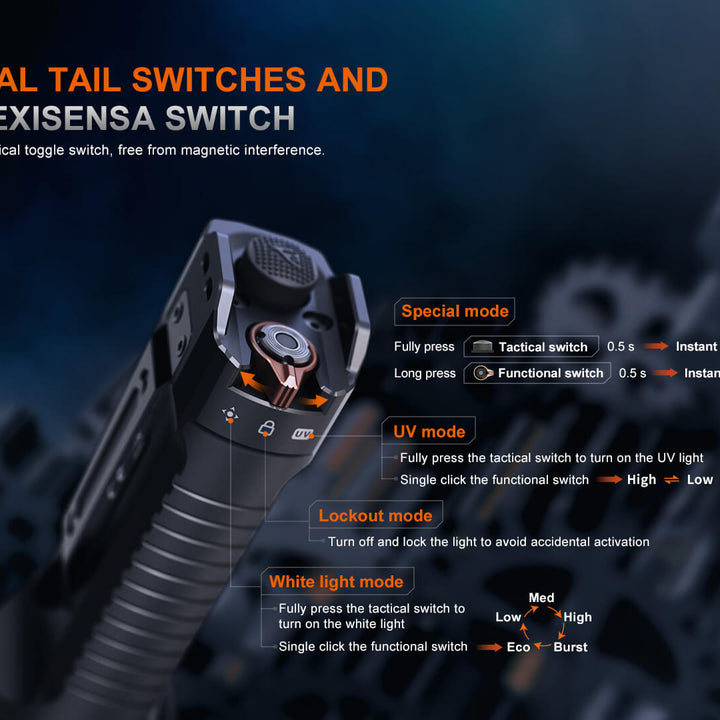 Fenix TK35R UV Light Rechargeable High-Performance Tactical Flashlight