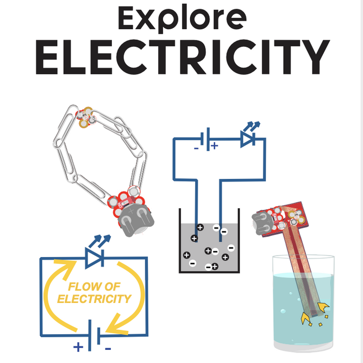STEM Kits - Exploring Electricity