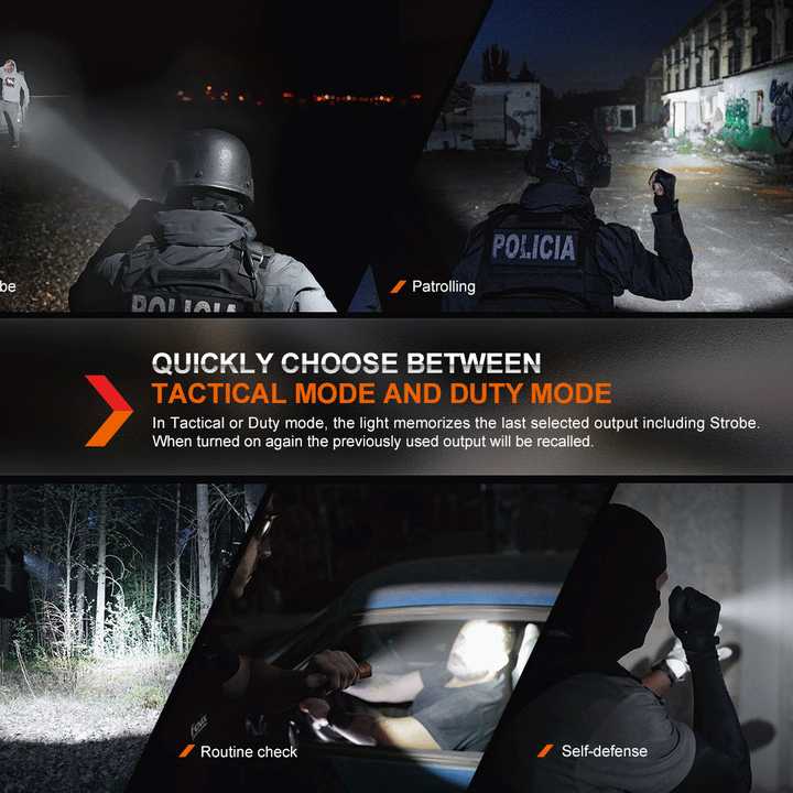 Fenix TK20R UE Tactical LED Flashlight - 2800 Lumens