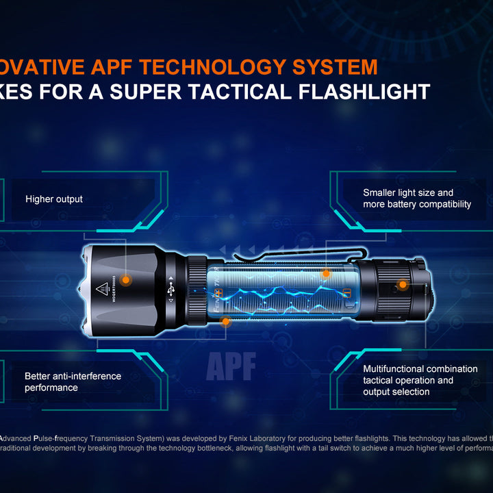 Fenix TK22R Rechargeable Tactical & Duty Flashlight