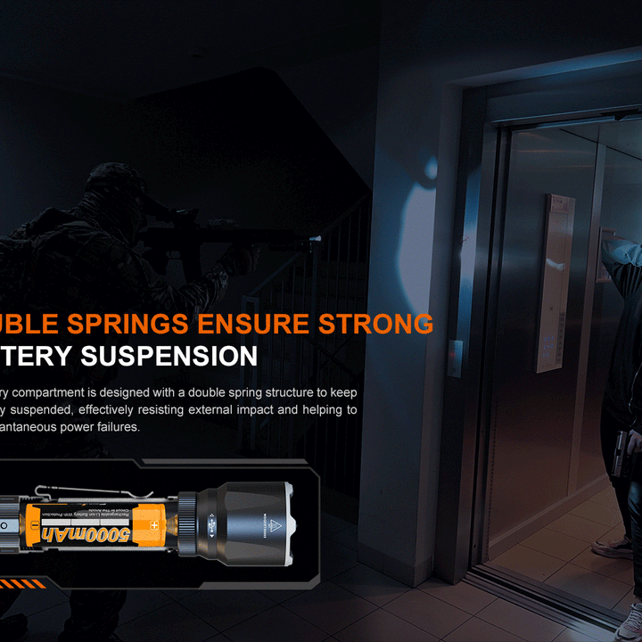 Fenix TK22R Rechargeable Tactical & Duty Flashlight