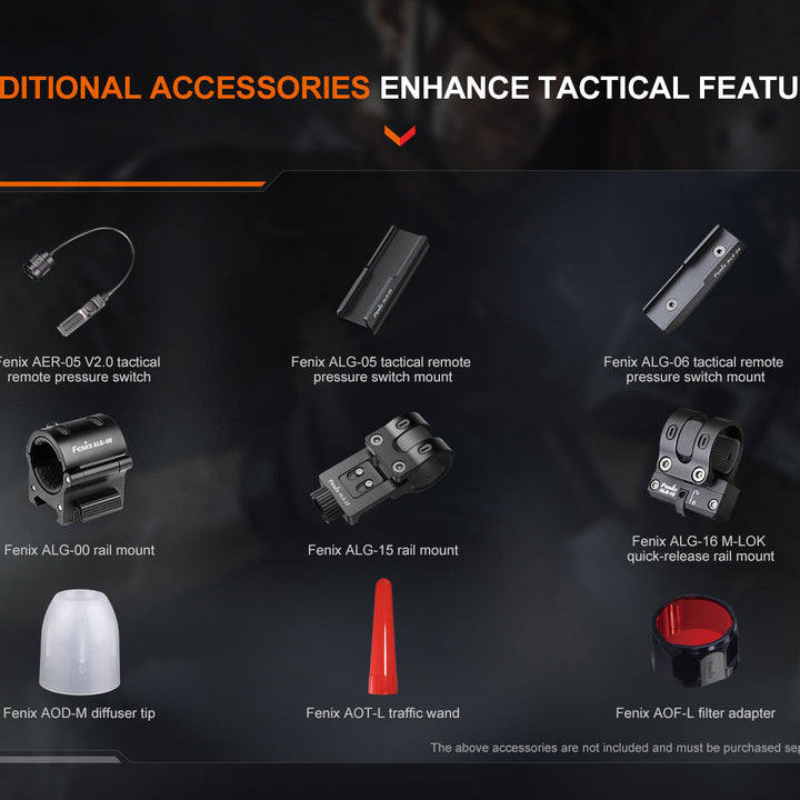 Fenix TK22R Rechargeable Tactical & Duty Flashlight