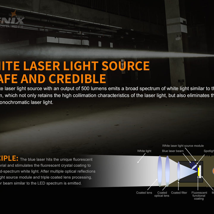 Fenix TK30 White Laser LED Flashlight