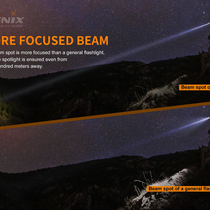 Fenix TK30 White Laser LED Flashlight