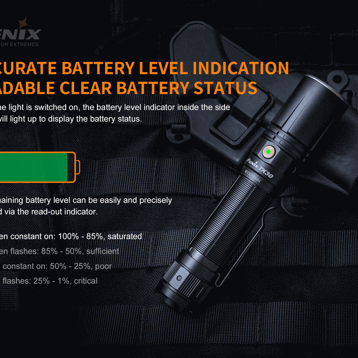 Fenix TK30 White Laser LED Flashlight