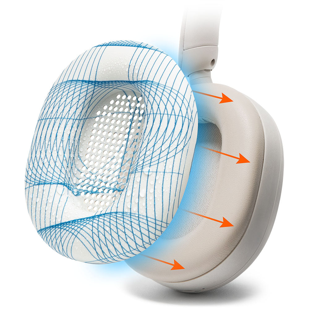 Sony WH-1000XM5 Earpad Sweat Covers - WC SweatZ