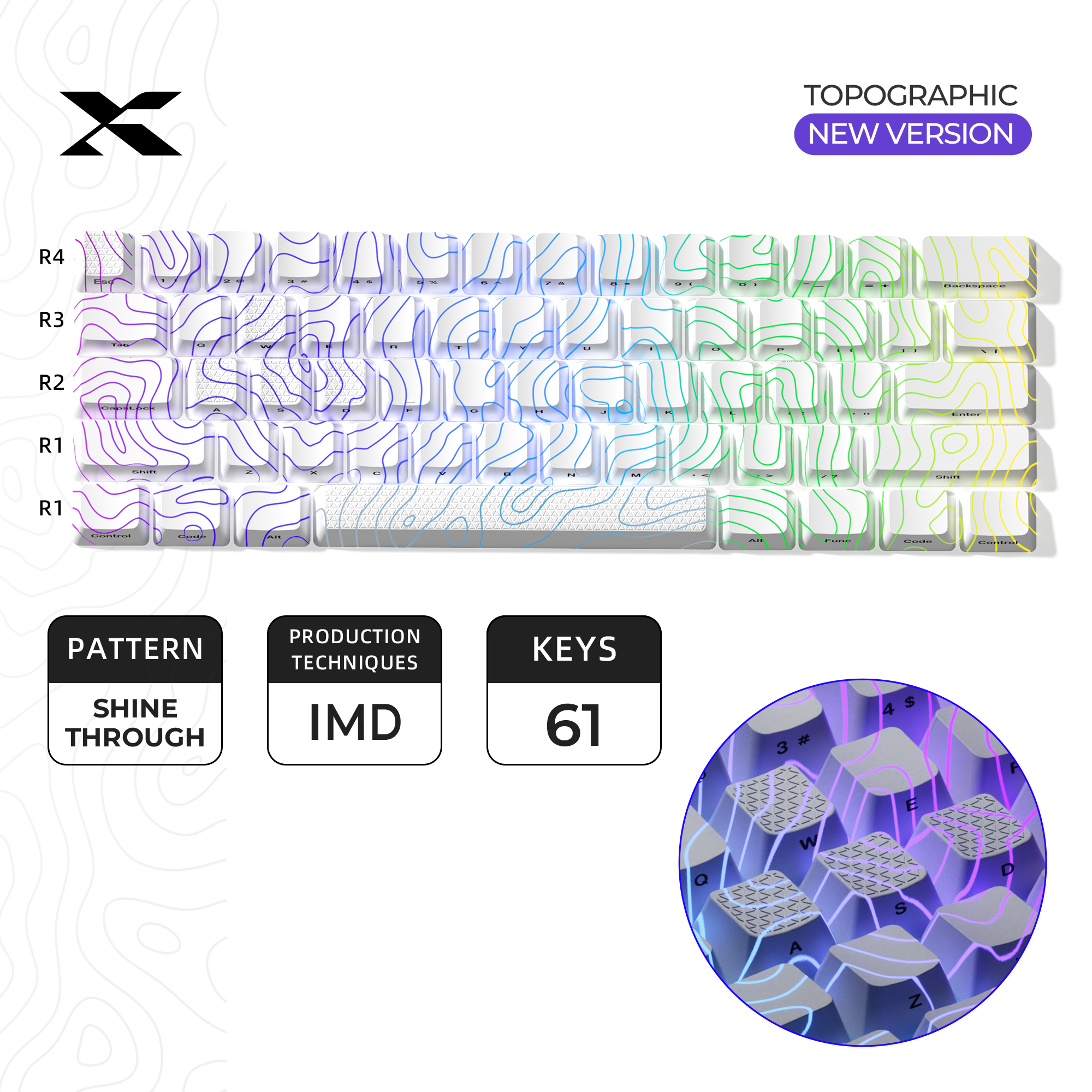 XVX IMD Topographic New Version Pattern Shine-Through OEM Profile Keycap Set