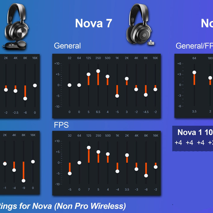 Arctis Nova Earpads - WC StealthZ