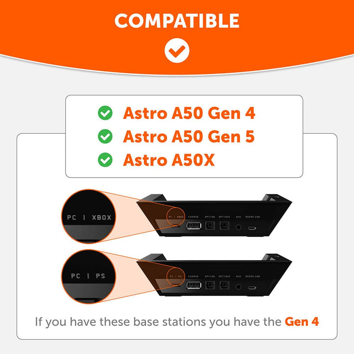 Astro A50 Gen 4, Gen 5 and A50X Earpads - WC FreeZe Cooling Gel