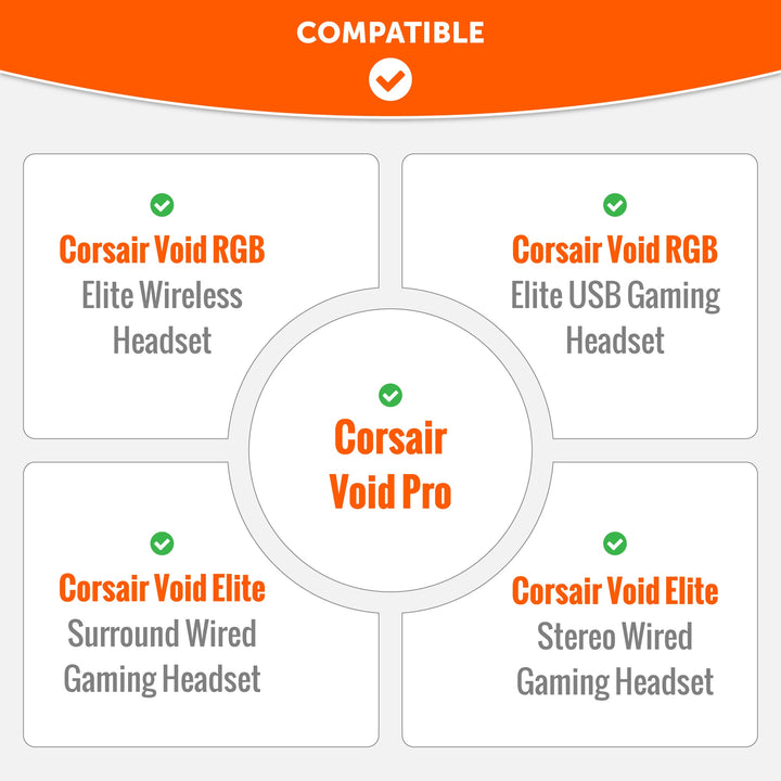 Corsair Void Pro Replacement Earpads