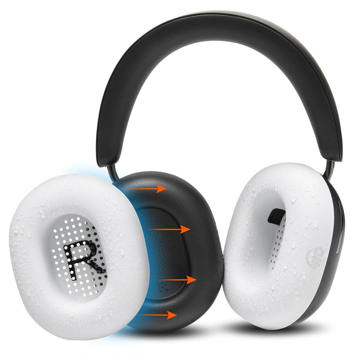 Sonos Ace Earpad Sweat Covers - WC SweatZ Ace